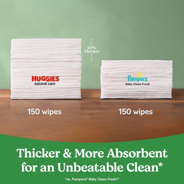 Huggies Natural Care Sensitive Baby Wipes, Unscented, Hypoallergenic, 99% Purified Water, 12 Flip-Top Packs (768 Wipes Total), Packaging May Vary - Image 5